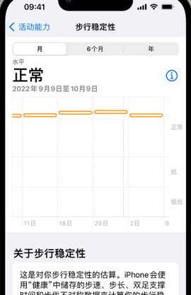 奎屯iPhone手机维修如何在iPhone开启'步行稳定性通知'