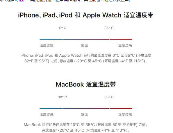 奎屯苹果13维修分享iPhone 13耗电越来越快怎么办 