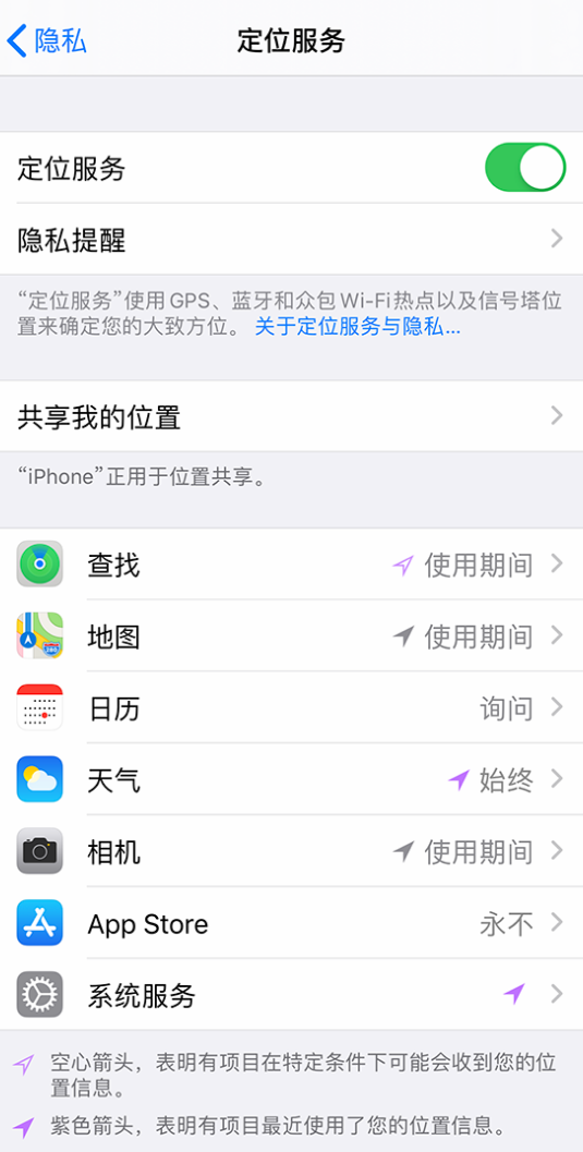 奎屯苹果手机维修分享iPhone 状态栏中时间显示为蓝色图标是什么情况 